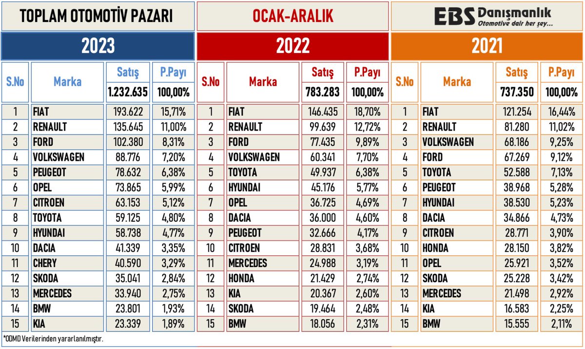 Emre Özpeynirci tweet media