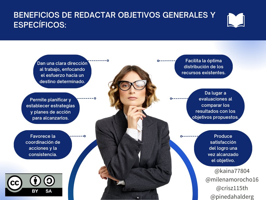 crisz115th's tweet photo. Claves para Lograr tus Objetivos General y Específicos🌟 Desarrolla tu Inteligencia Emocional, Nutre una Actitud Positiva y Cultiva la Perseverancia.
#PedagogiadelasCienciasExperimentales #Investigación #DocenteInnovador #Modelos @jorgearmi20 @experimenutmach https://t.co/IyZdJnVIH5