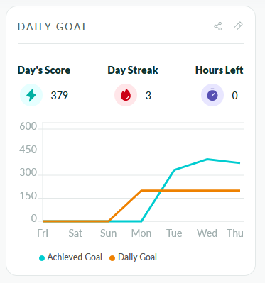 Poonam Deshmukh tweet media