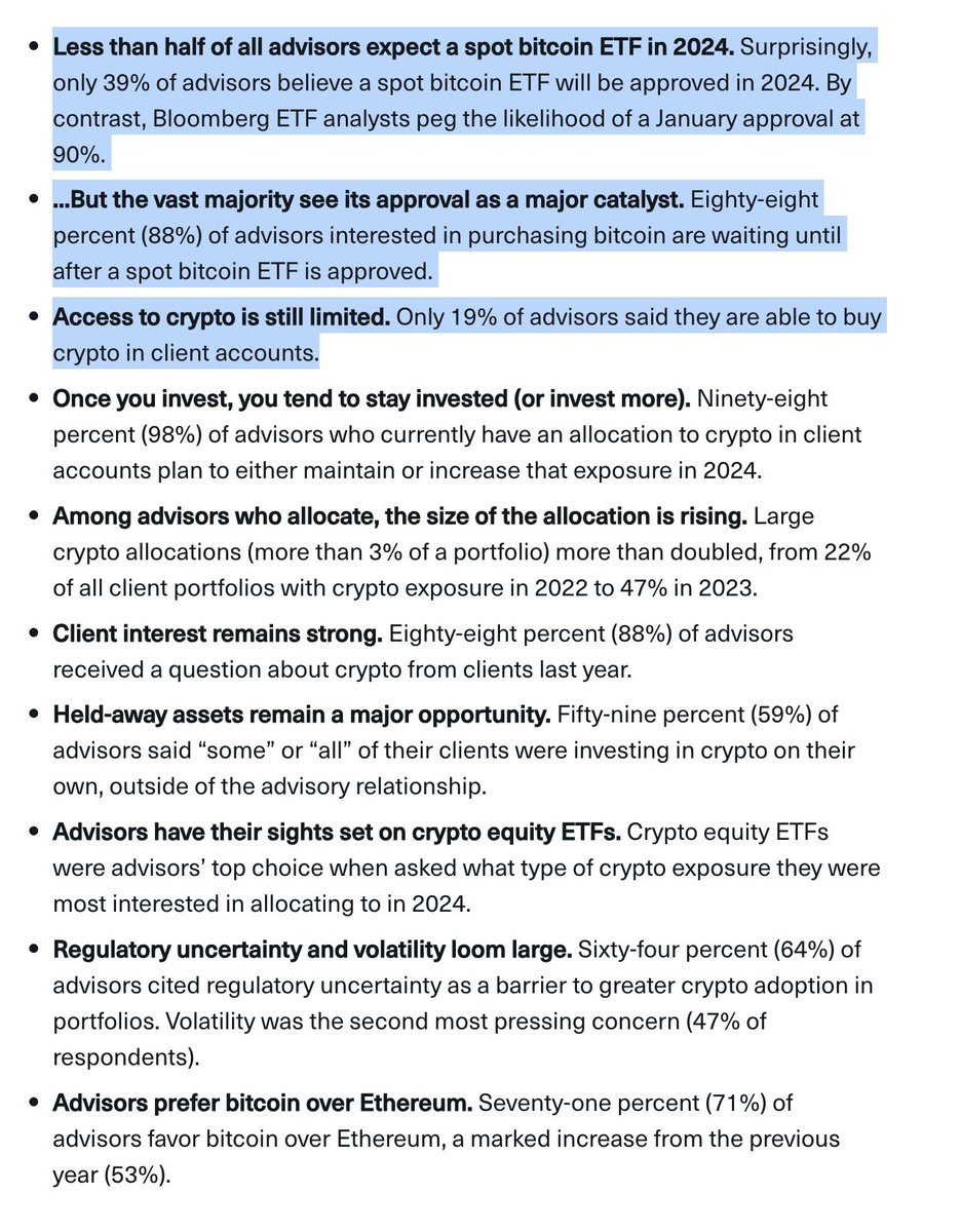 Only 39% of financial advisors believe a spot bitcoin ETF will be approved  in 2024. - 88% of said advisors interested in purchasing $BTC are waiting  until after a spot ETF
