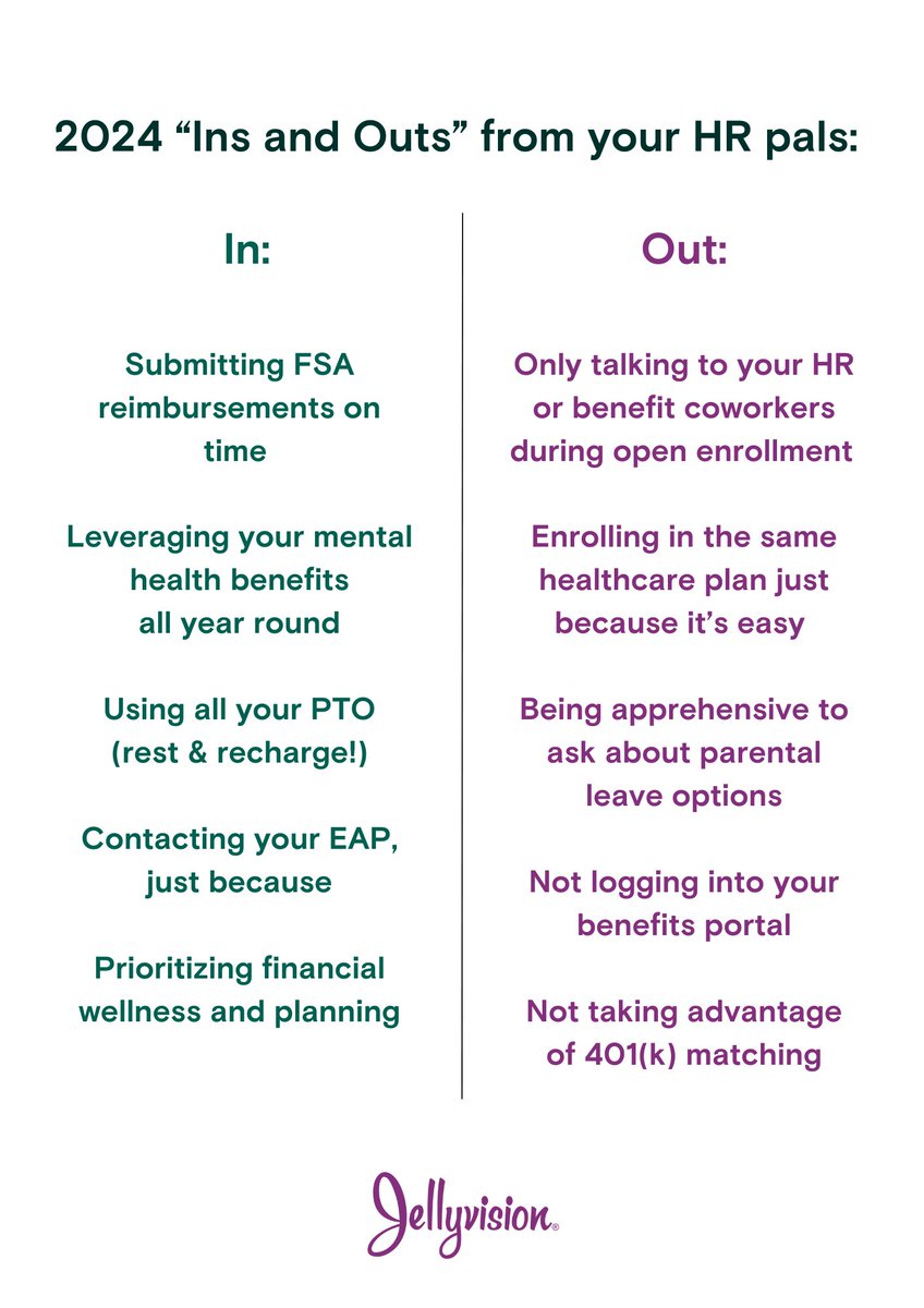 We had to do it... 'Ins and Outs' for 2024, courtesy of chats with our HR and benefits community. Feel free to share, steal, or use this to encourage your team this year! 😉 ⬇️ What else are we missing? Comment below. ⬇️