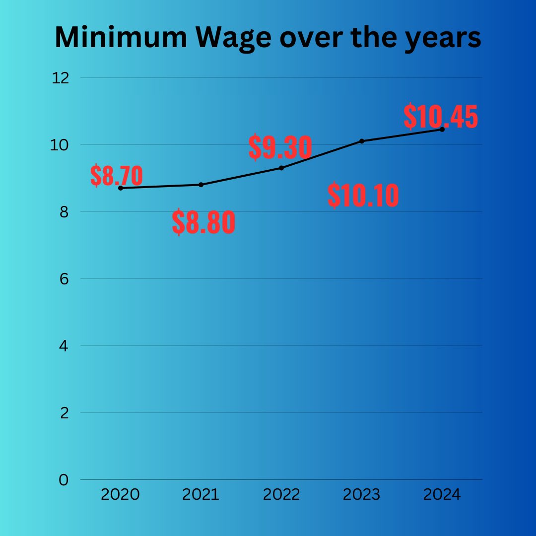Darnell Brewer tweet media