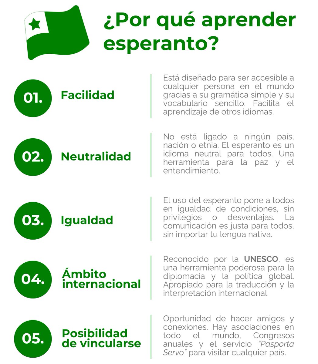 Asociación Buenos Aires de Esperanto (BEA) tweet media