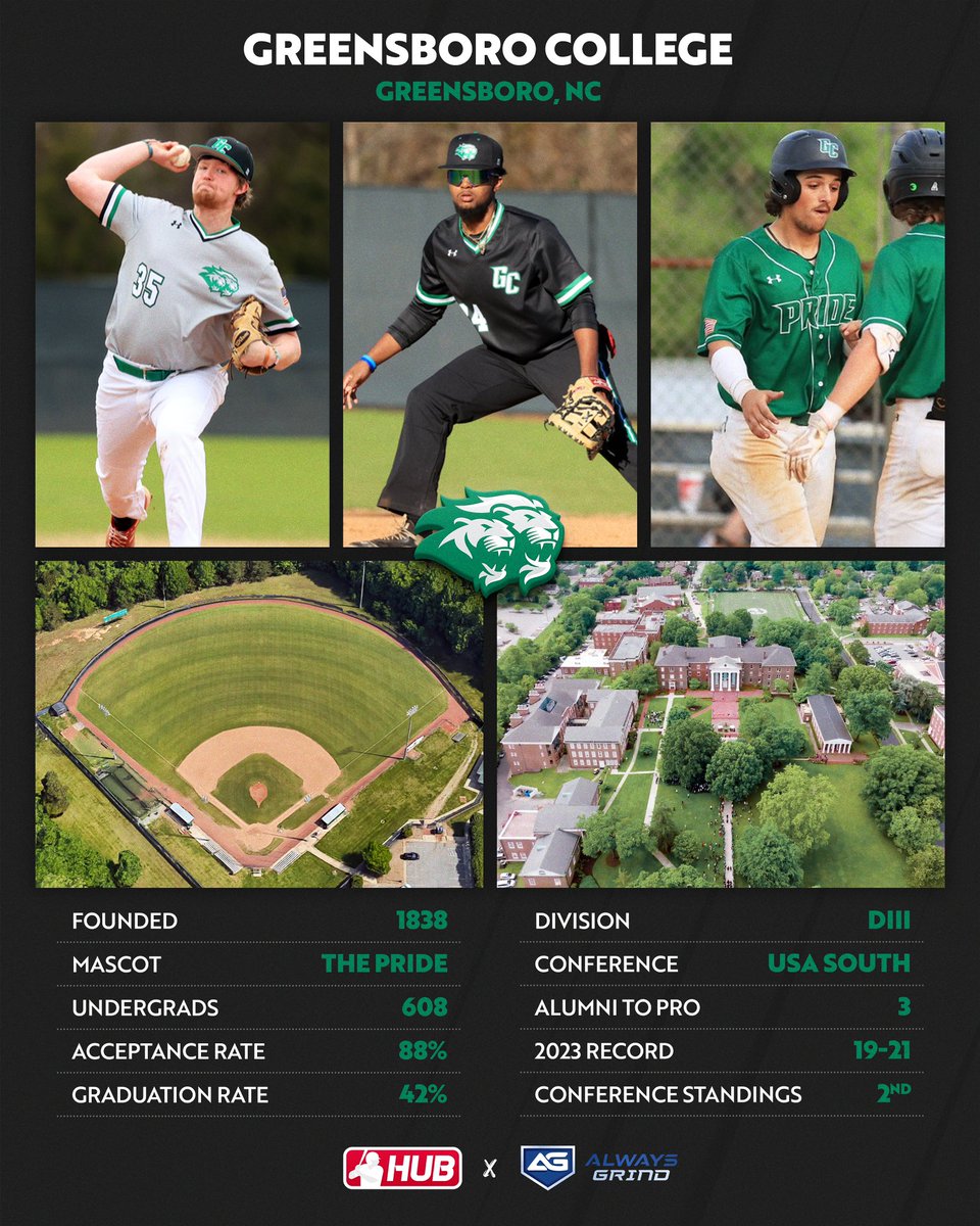 DIII #collegeoftheday is Greensboro College!

Alumni include: Eddy Milian, Adam Murray, and Thomas Sullivan.