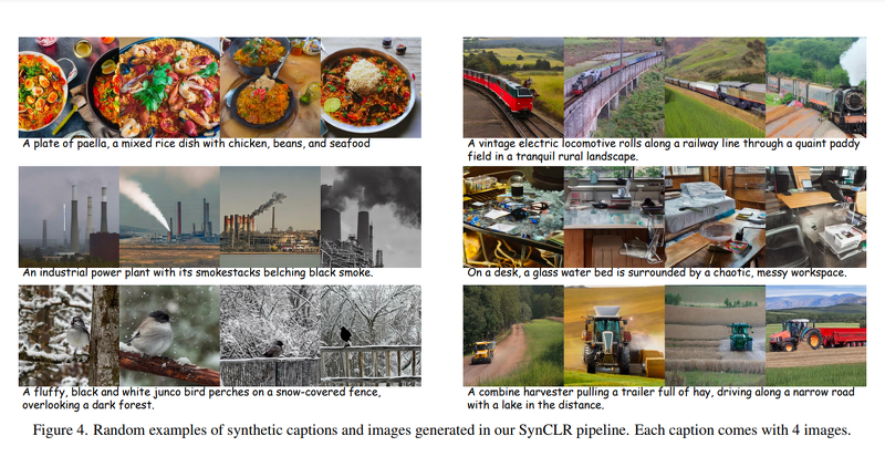 Google and MIT researchers introduce SynCLR, an AI approach for learning visual representations from synthetic images and captions

#ADE20k #AI #AIbreakthrough #artificialintelligence #Captions #CLIP #Datacollection #DINOv2 #finegrainedclassification

multiplatform.ai/google-and-mit…