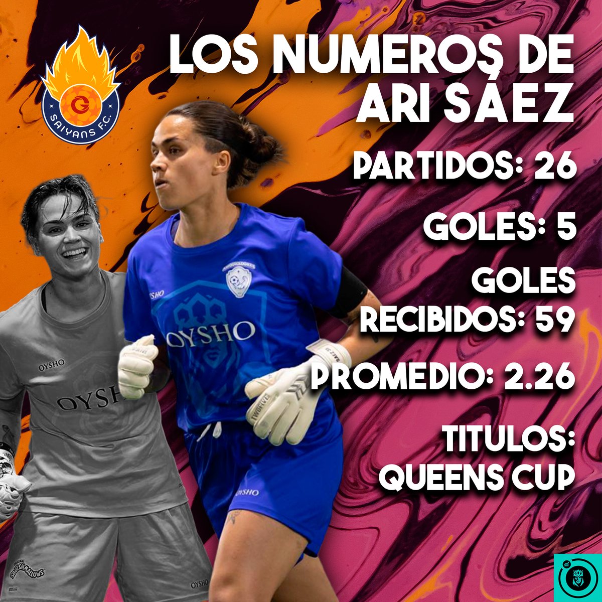 Datos Kings & Queens tweet media
