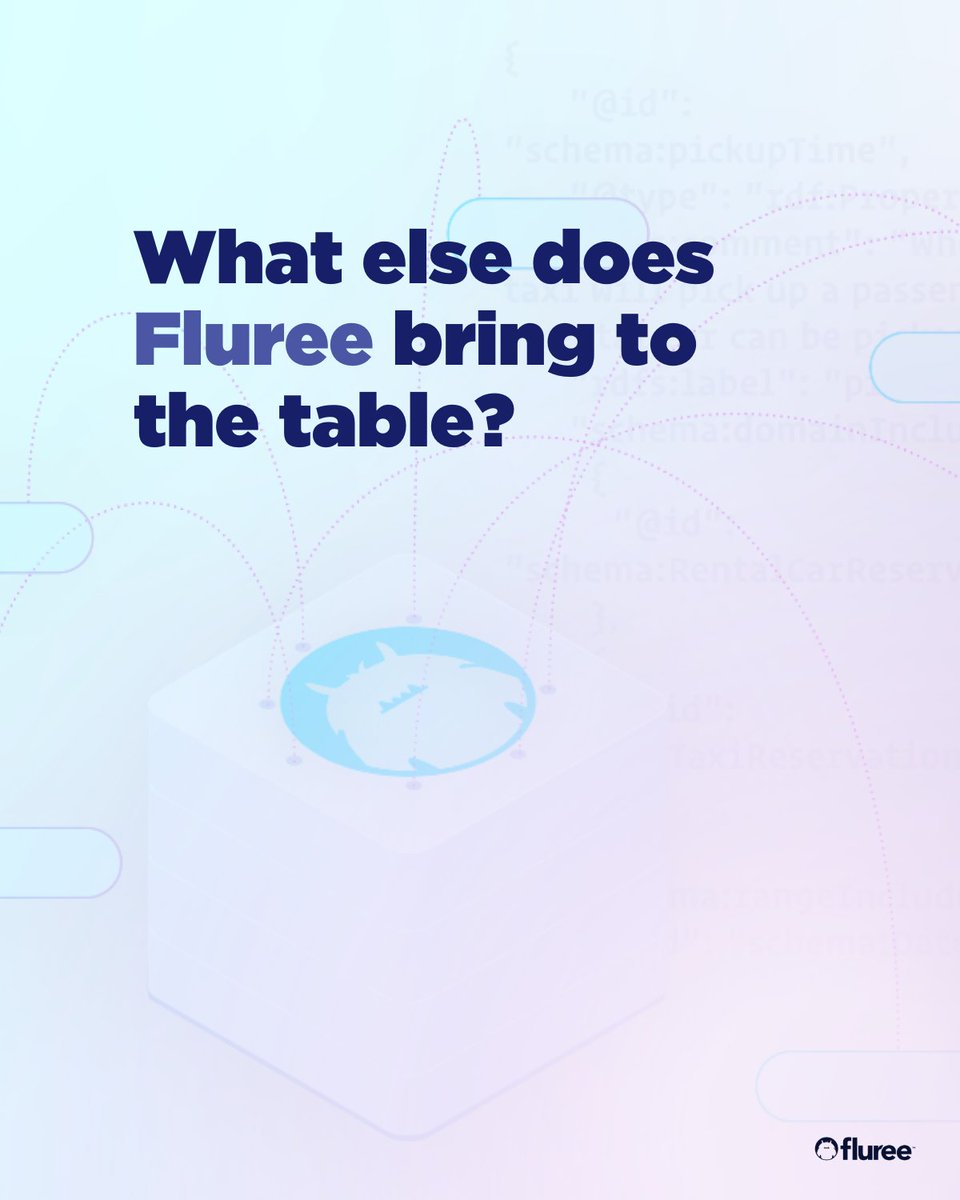 FlureePBC's tweet image. It’s no secret that we’ve created something awesome here at Fluree. But what makes Fluree different? Read below!
#datatechnology #datacollaboration #Interoperability
