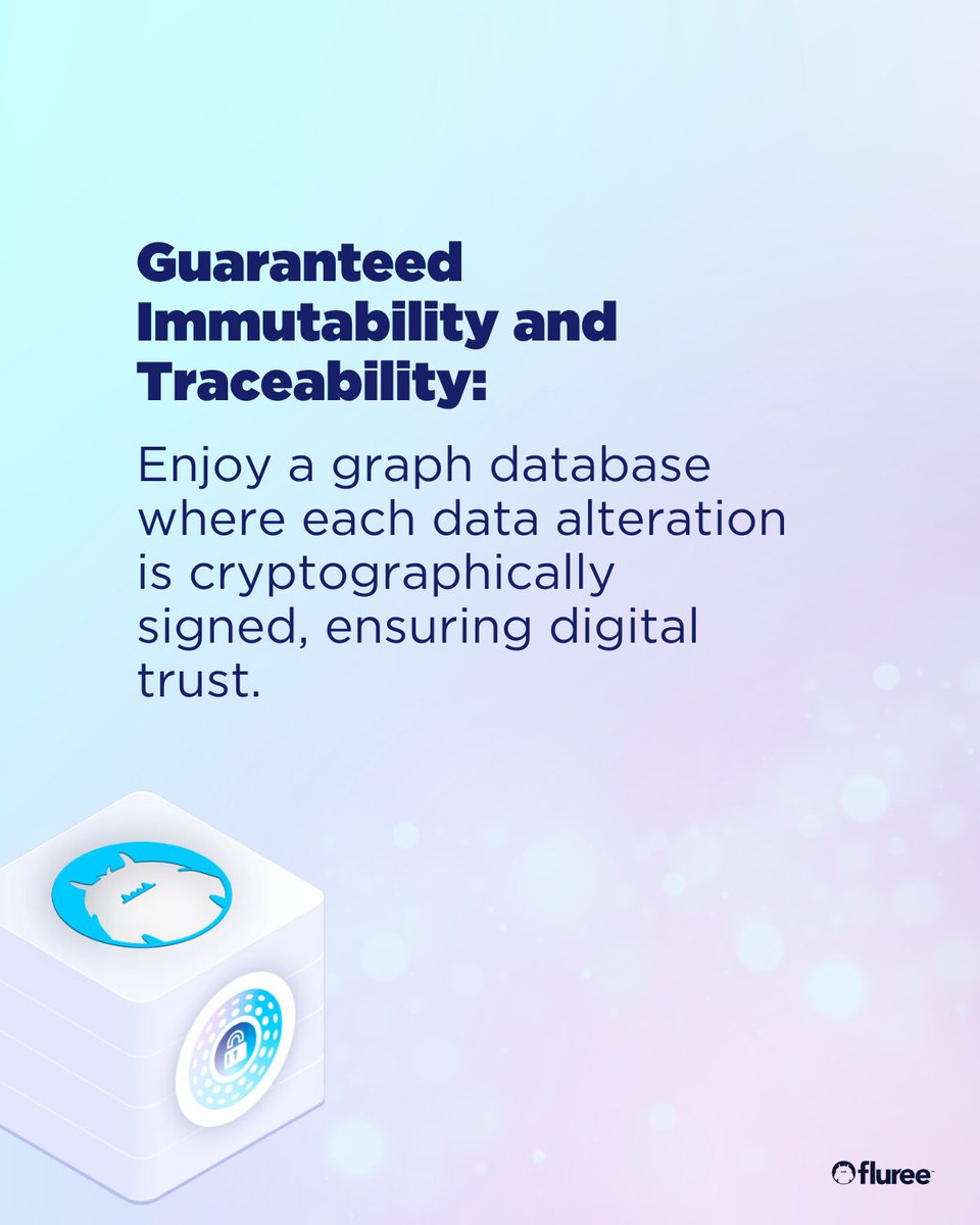 FlureePBC's tweet image. It’s no secret that we’ve created something awesome here at Fluree. But what makes Fluree different? Read below!
#datatechnology #datacollaboration #Interoperability
