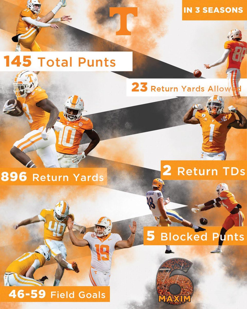 Just wrapped up year 3 @Vol_Football. Some Special Teams Stats we hang our 🧢 on🍊🌶️🔥@Coach_Blocker @CoachCrab #tossabagel 🥯