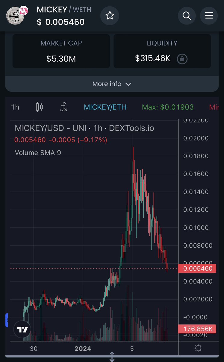 Lord Eternal tweet media