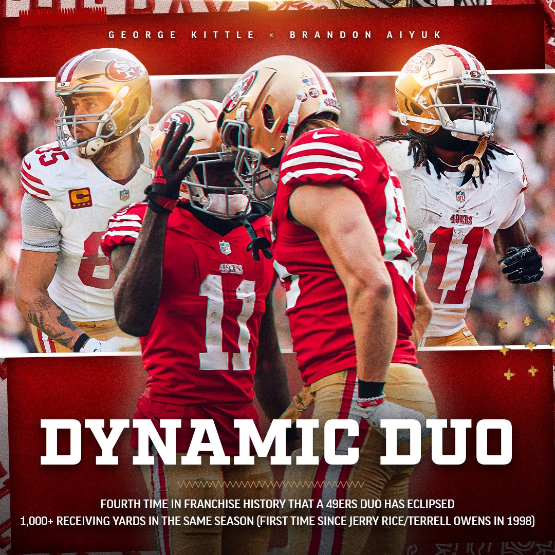 49ers's tweet photo. Keepin' it 1K! 🔥 https://t.co/4CBGXh7W8Y