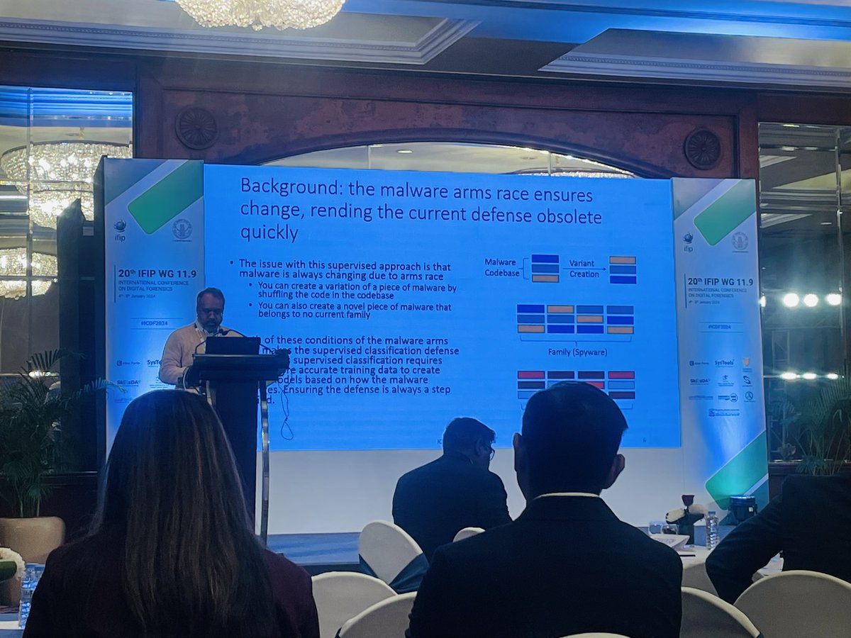 g_3_3_t's tweet photo. Thrilled to have attended the #ICDF - International Conference on Digital Forensics. A remarkable platform showcasing advanced research in digital forensics. Immense gratitude to Dr. Gaurav Gupta for the invitation and heartfelt thanks to all the insightful speakers.  #ICDF https://t.co/IealTOxXd0