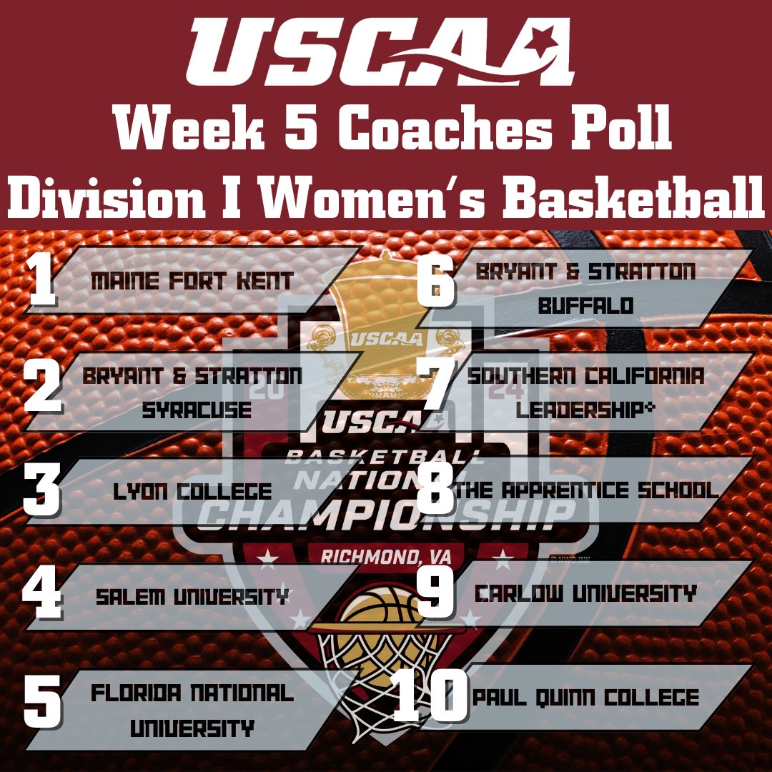USCAA tweet picture