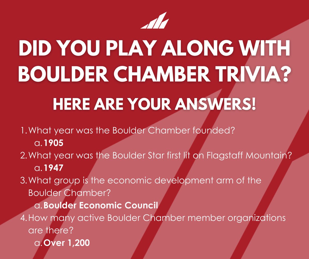 DRUM ROLL PLEASE! Your answers to the Boulder Chamber trivia questions are now available! Let us know how you did in the replies.