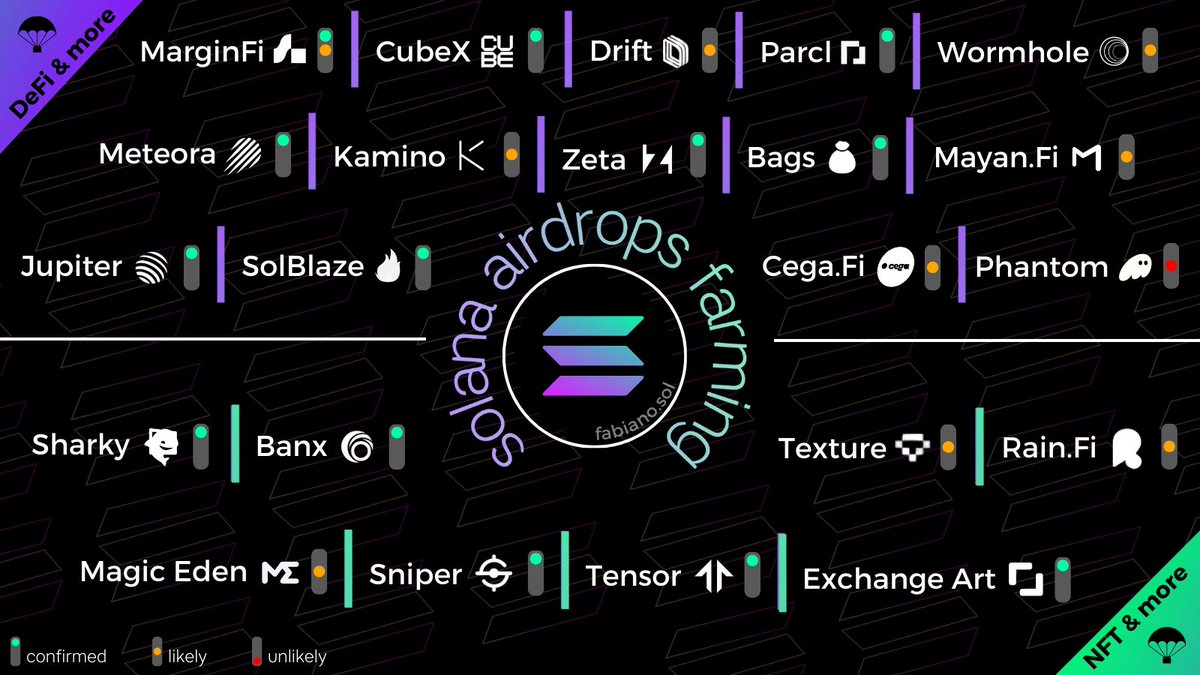 fabiano.sol tweet media