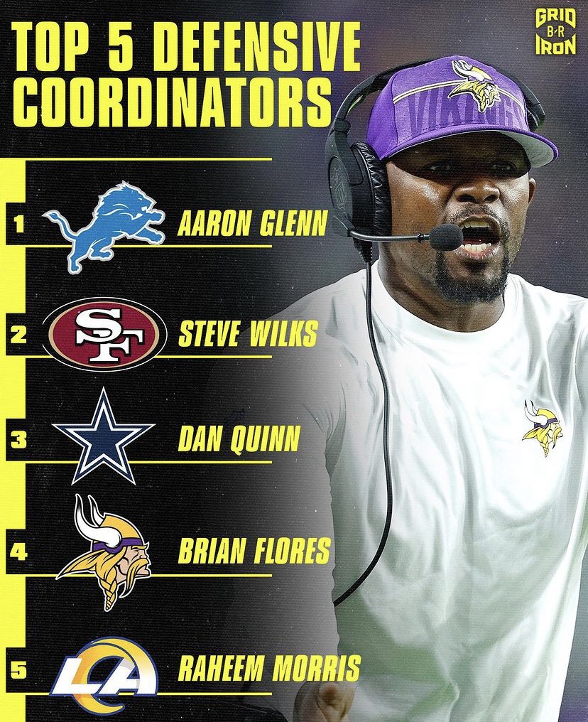 mannymaxwell5's tweet photo. Bleacher Report is missing someone… https://t.co/dCJbGJIYOH
