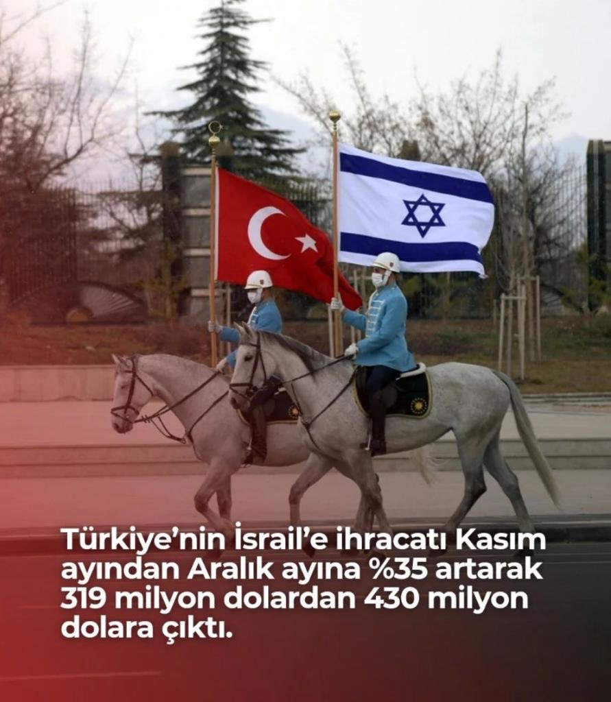 Filistin’e İsrail saldırıları 2023 yılı Ekim ayı ortasında başlıyor ve artarak günümüze kadar geliyor. Türkiye’nin İsrail’e ihracatı da İsrail’in Filistin’e saldırısının artışı ile orantılı olarak artarak devam ediyor. Siyasal İslam işte tam olarak budur: İki yüzlülük…