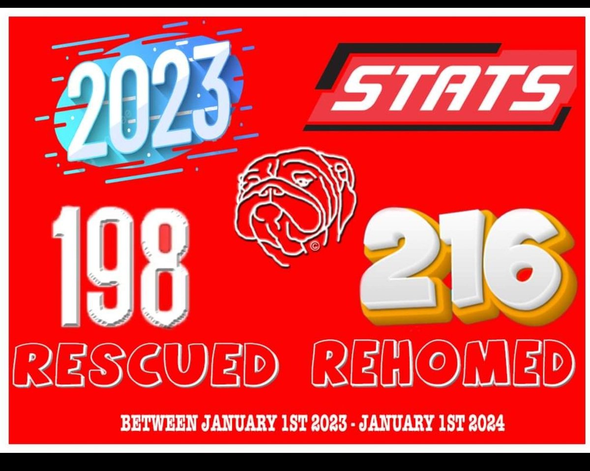 @EdwardsFriend #rescue #bulldogs makes it all worthwhile 216 #foreverhomes