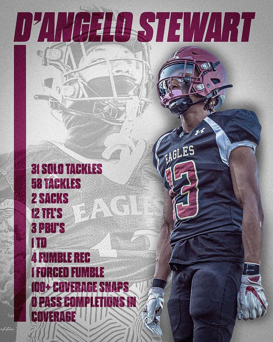 DesignbyMarkF's tweet image. Don’t just play the game, own the spotlight!

High school football players, stand out with custom graphics highlighting your best moments or season stats

DM to kick off your personalized design journey! 

#FootballShowcase #GraphicsMagic #HighSchoolFootball