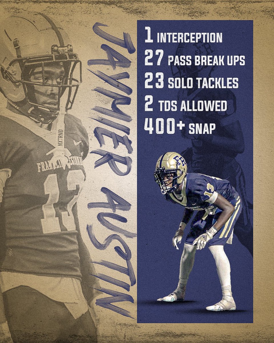 DesignbyMarkF's tweet image. Don’t just play the game, own the spotlight!

High school football players, stand out with custom graphics highlighting your best moments or season stats

DM to kick off your personalized design journey! 

#FootballShowcase #GraphicsMagic #HighSchoolFootball