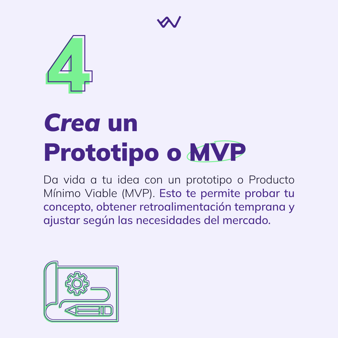 Parte 1 ➡️Transformar esa idea que tienes en mente en un #negociodigital exitoso con estos primeros pasos 👇🏻
