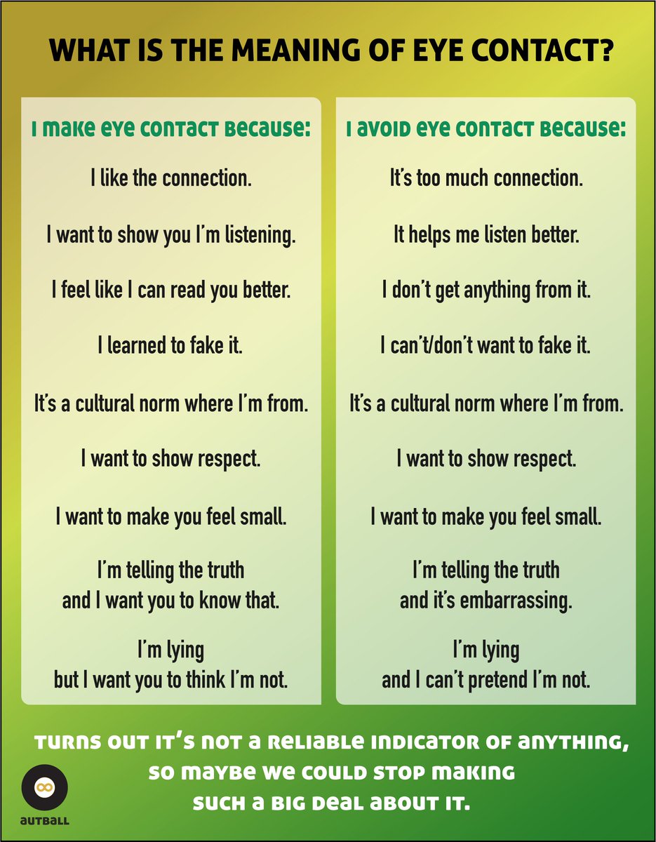 autball1's tweet photo. Stop worrying so much about what other people are doing with their eyeballs.

And definitely stop giving and withholding diagnoses over it. 👀

#autism #autistic #ActuallyAutistic #autismacceptance #autisticmemes https://t.co/7Kz6es0zq6