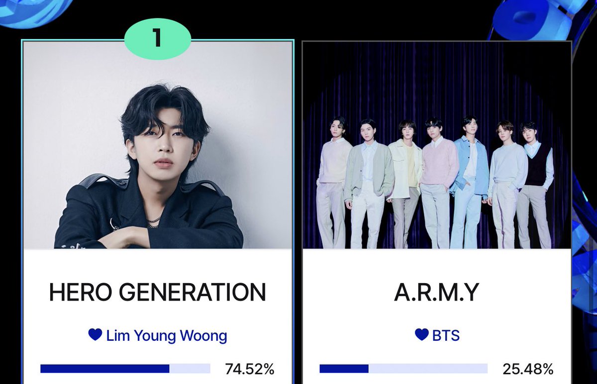 VoteWithARMY's tweet photo. ARMY, PLEASE VOTE. 

🗳️: https://t.co/k7OGfD3EFv https://t.co/lbBNwrvRCK