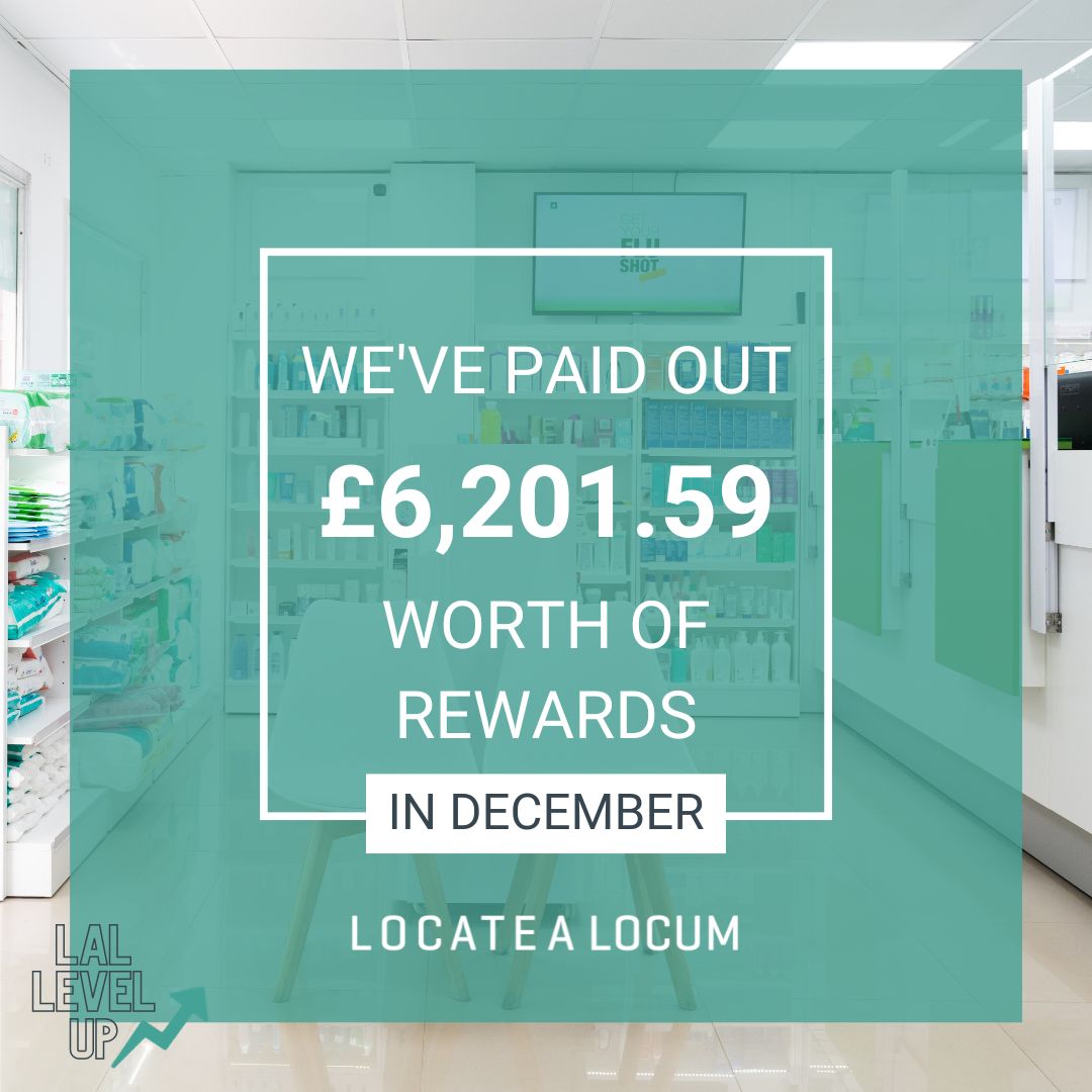 In December, we paid out £6,201.59 of Level Up rewards. This figure includes police check reimbursement, insurance cashback and coffee vouchers. ⁠ ⁠ #locumpharmacy #locumpharmacist #pharmacy #optometry #locumoptometrist