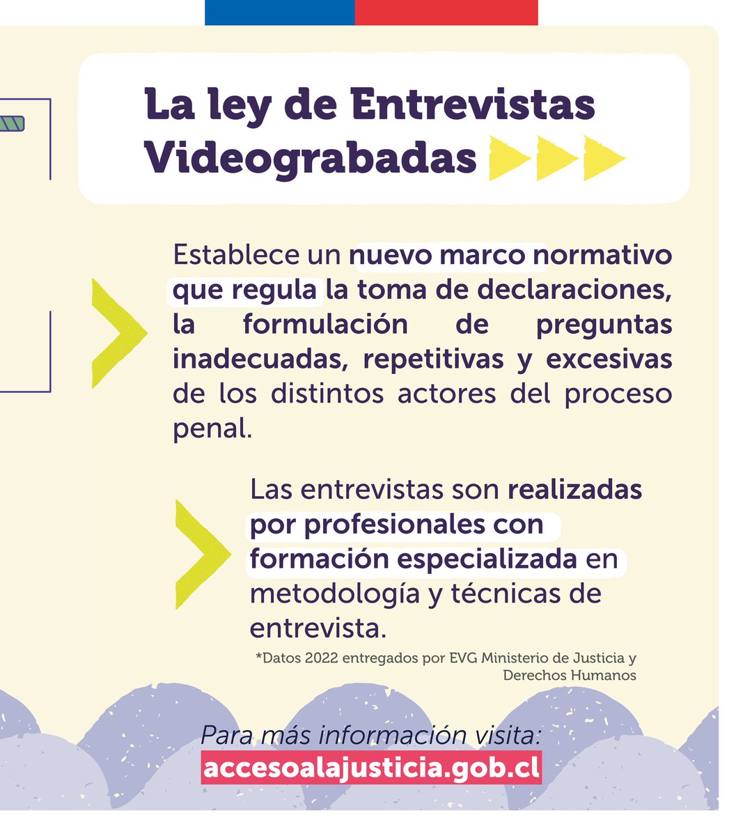 Corporación de Asistencia Judicial Metropolitana tweet media
