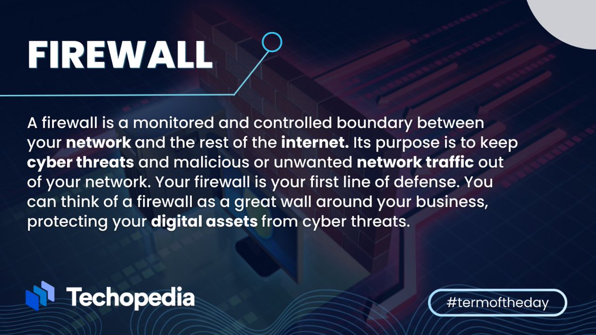 techopedia's tweet image. All ports require rules so that the firewall can enforce your security policy on the traffic attempting to enter and leave your network. 
Learn more: mtr.cool/pcidhxfgir

#NetworkSecurity #CyberDefense #FirewallProtection #DigitalAssetsGuard #SecurityWall