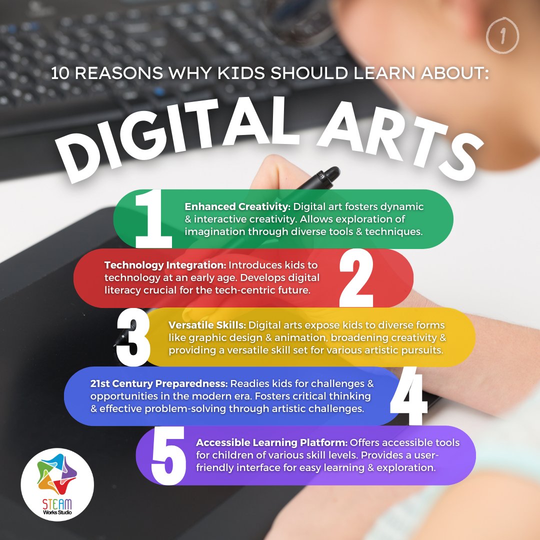 STEAM Works Studio Canada tweet media