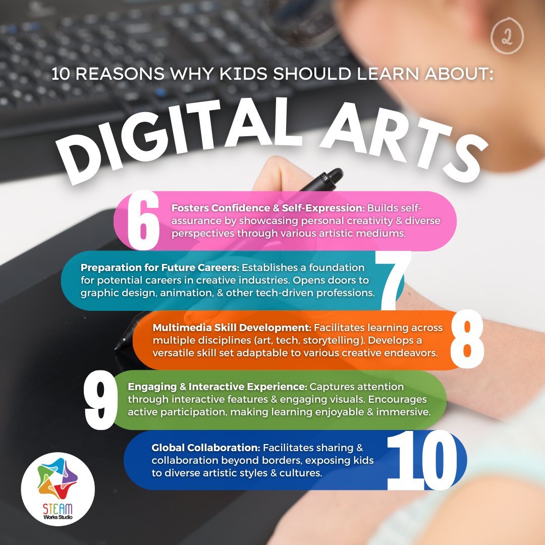 STEAM Works Studio Canada tweet media