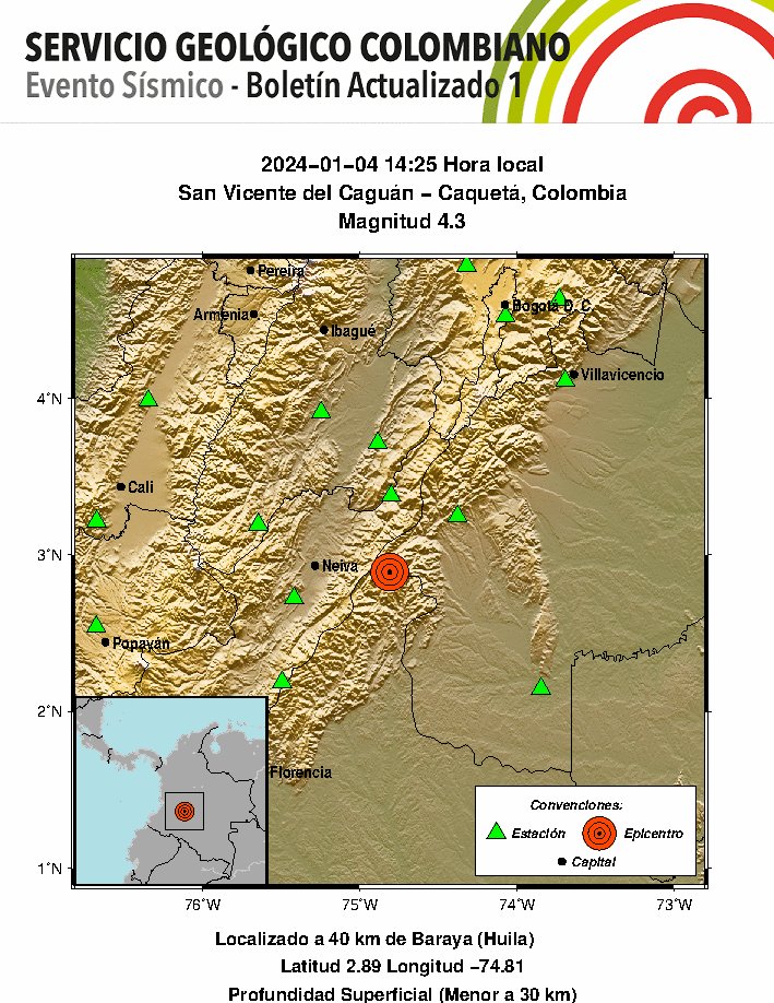 Servicio Geológico Colombiano tweet media
