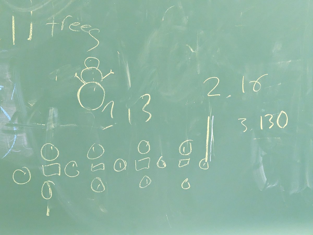 MrCorleyMath's tweet image. Had an AMAZING lesson today in #Algebra talking about arithmetic sequences. Combination of #visualpatterns + #vnps + @Desmos . I will try to blog about it. Conversations and ideas were awesome. @fawnpnguyen #iteachmath