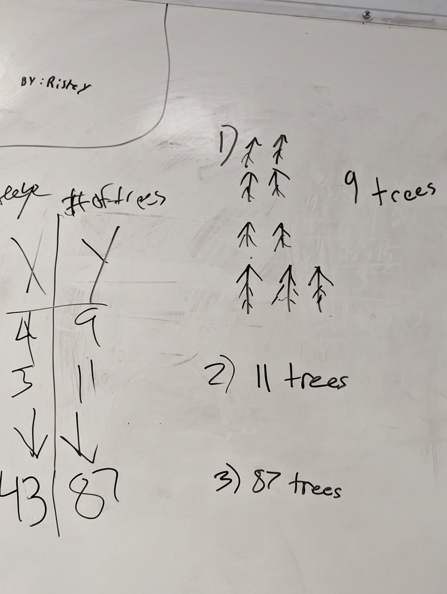 MrCorleyMath's tweet image. Had an AMAZING lesson today in #Algebra talking about arithmetic sequences. Combination of #visualpatterns + #vnps + @Desmos . I will try to blog about it. Conversations and ideas were awesome. @fawnpnguyen #iteachmath