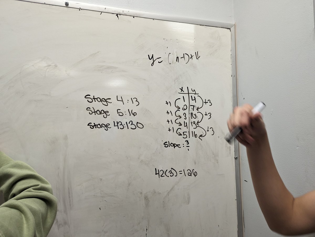 MrCorleyMath's tweet image. Had an AMAZING lesson today in #Algebra talking about arithmetic sequences. Combination of #visualpatterns + #vnps + @Desmos . I will try to blog about it. Conversations and ideas were awesome. @fawnpnguyen #iteachmath