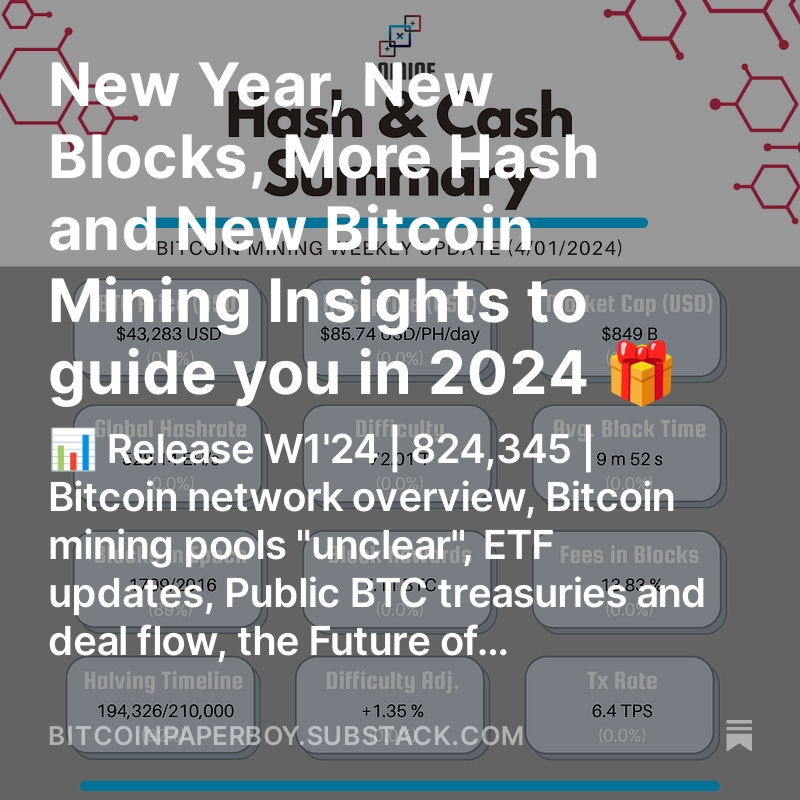 on_mine's tweet photo. 🚀 Bitcoin's 2024 Odyssey Begins!
This year's first #BitcoinPaperboy release, expect exclusive takes on #Bitcoin 's performance, mining milestones, and more. Stay ahead in the #bitcoinmining game with us.
Explore now 👉 https://t.co/hKiEVfTJQP https://t.co/EM3s8cyRCB