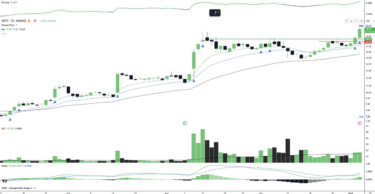 MrPanda 🐼 tweet media