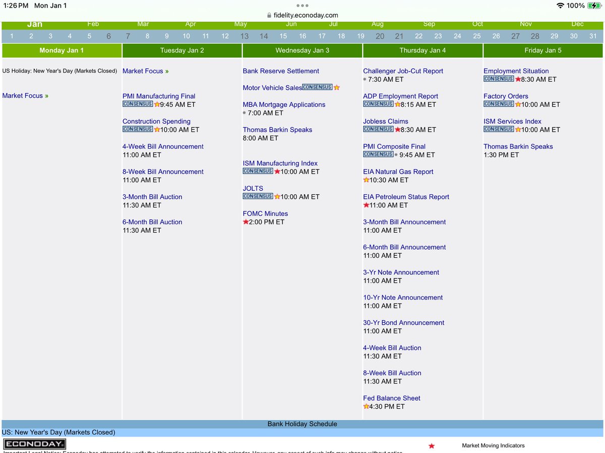 Beachdudeca's tweet image. #FederalReserve Jan 5
#Employment #FactoryOrders #ISM #ThomasBarkin

#Earnings
Jan 4 #AMC
$KRUS $FC

Jan 5 #BMO
$STZ $GBX $ANGO