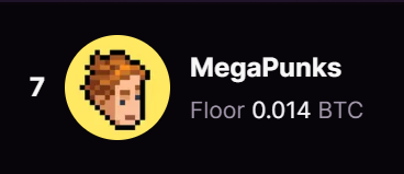 TO's tweet image. Bullish on MegaPunks Bitcoin Ordinals project

Floor is starting to move again