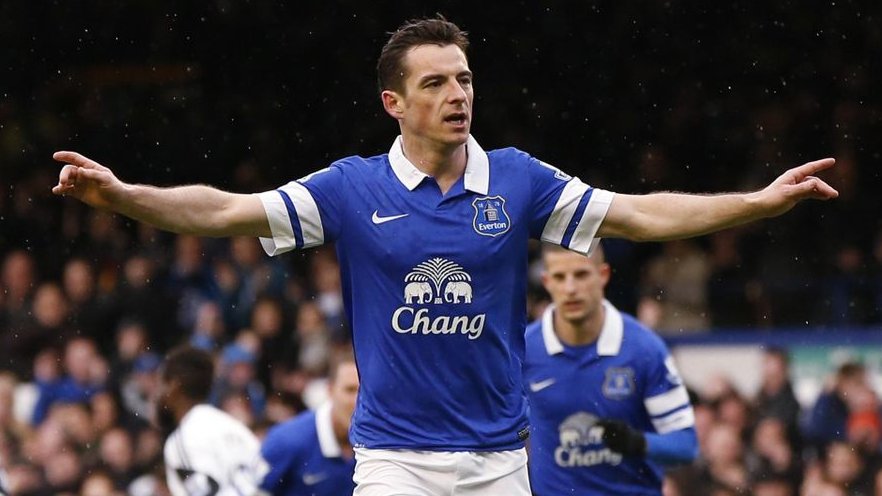 premlgeplayers's tweet photo. =2195. Leighton BAINES

Defender - 11.12.84 - ENG (30/1)

Prem Debut:
14/08/2005 (WIGAN ATHLETIC vs. Chelsea, L 1-0)

Prem Clubs:
Wigan Athletic (05-07), Everton (07-20)

Prem Apps: 420
Prem Goals: 32 https://t.co/CSmOzZqUCR