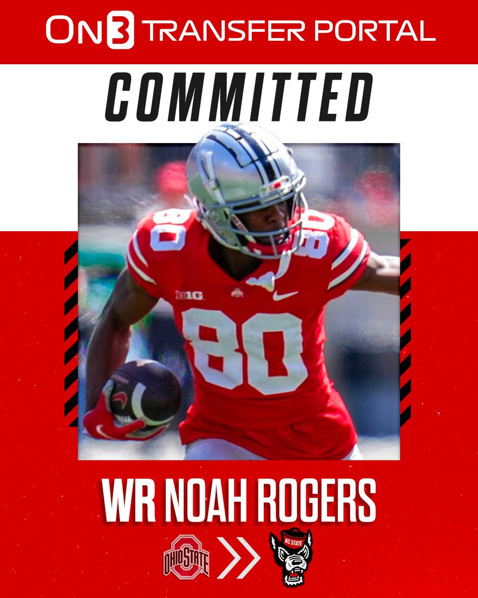 BREAKING: Noah Rogers is coming home! The former five-star WR committed to NC State after one season at Ohio State. 

More here: on3.com/teams/nc-state…