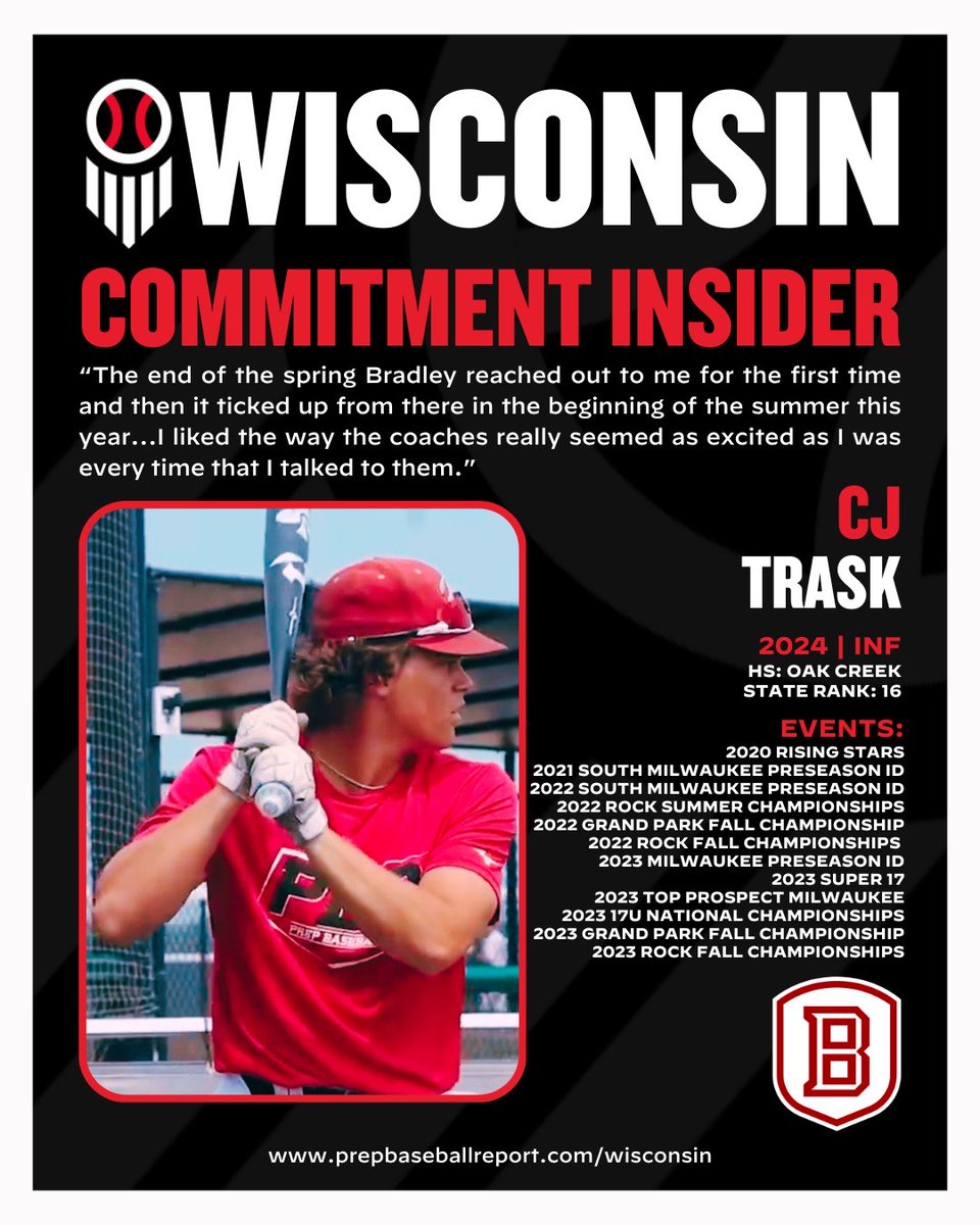 Prep Baseball Wisconsin tweet media
