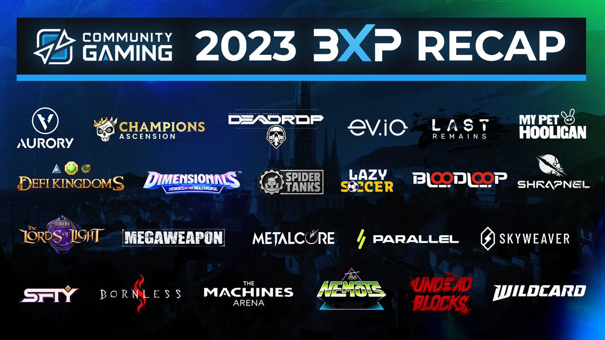 @mypethooligan @amgistudios @AxieInfinity @WreckLeagueHQ @XBorgHQ @MagicEden @SkyweaverGame @MobileLegendsOL @UndeadBlocks @PUBGMOBILE Highlight of the year? Our @3XPgg Gaming Expo! We're grateful to all the amazing game developers who showed off their games, the content creators who competed in the Esports Arena, and thought leaders who joined us in creating an epic event. Stay tuned for more info on #3XP2024!