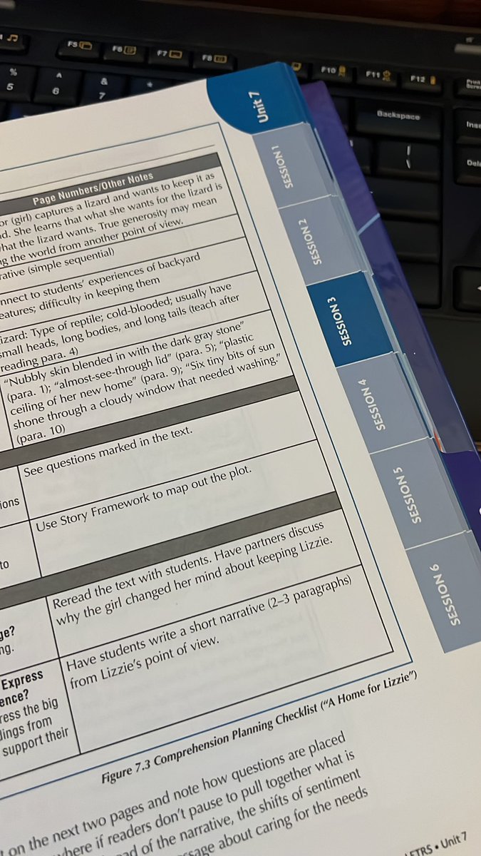 Finishing up a great day of literacy learning! <a href="/LexiaLearning/">Lexia</a> #lcps