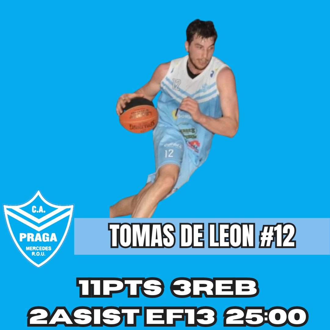 TeamRocaAgency's tweet photo. 🇺🇾 @LRBasketSoriano 

Club Praga 🆚 Club Pacaembu 

#LRBS2024🇺🇾 II #TeamRoca🏀 https://t.co/Pgq9lQtKAs