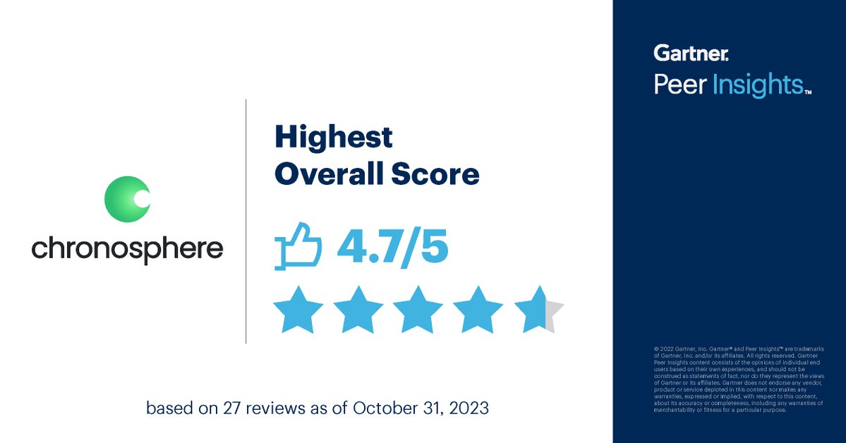 Chronosphere (@chronosphereio) on Twitter photo We’re very excited to announce that we’ve been named a Strong Performer in the 2023 Gartner® Peer Insights™ “Voice of the Customer” for the Application Performance Monitoring & Observability Report.
Read what our CEO <a href="/martin_c_mao/">Martin Mao</a> is saying about the recognition – and get your We’re very excited to announce that we’ve been named a Strong Performer in the 2023 Gartner® Peer Insights™ “Voice of the Customer” for the Application Performance Monitoring & Observability Report.
Read what our CEO <a href="/martin_c_mao/">Martin Mao</a> is saying about the recognition – and get your