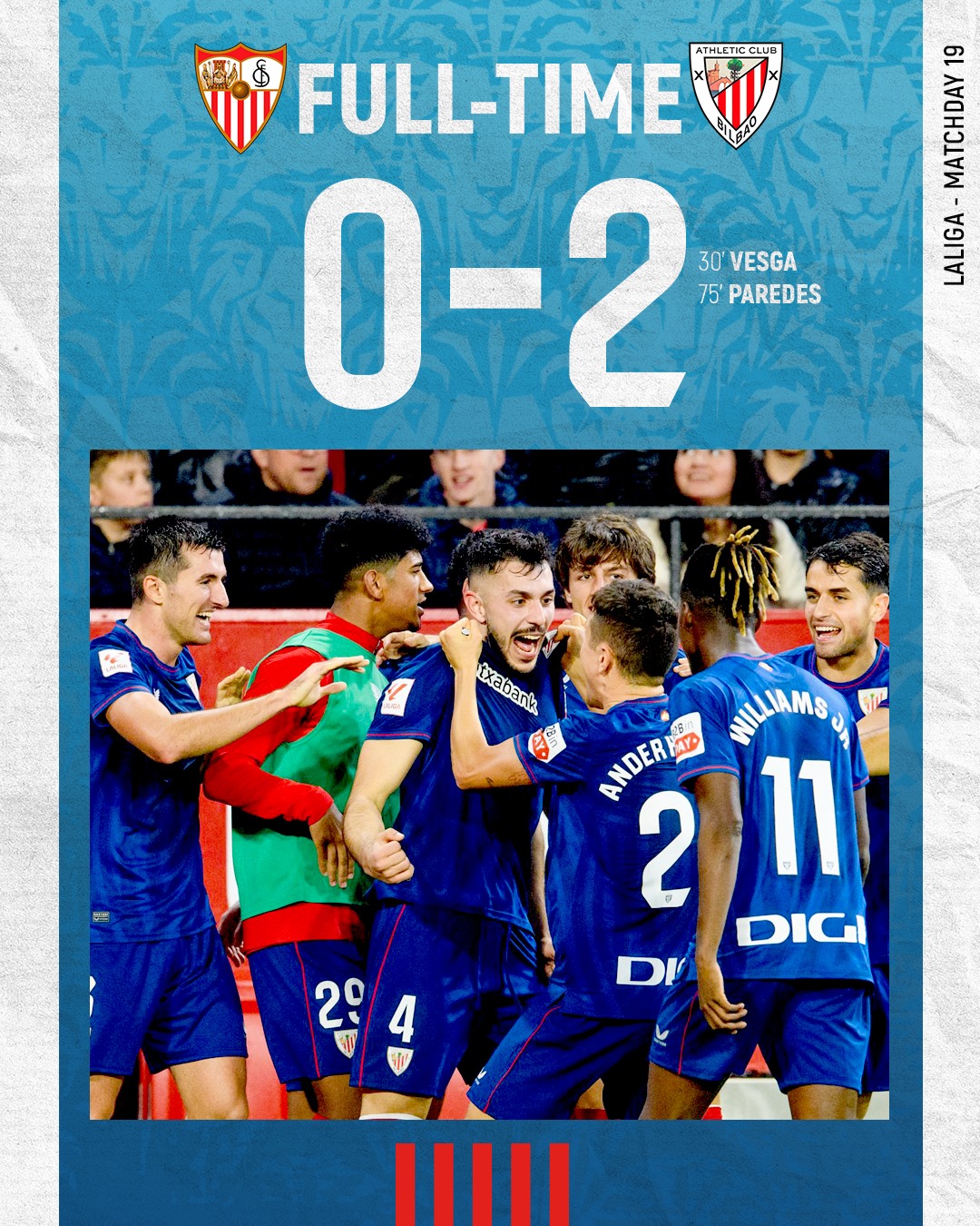 Athletic Club on X: &ldquo;👊 𝗙𝗨𝗟𝗟-𝗧𝗜𝗠𝗘 Massive win for Athletic 