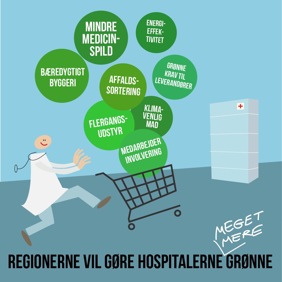 Klimaforandringer truer klodens økosystemer. 
Regionerne lancerer ny fælles strategi for grønne hospitaler og vil  halvere hospitalernes udledninger inden 2035. Fakta: Sundhedsvæsenet står f. 6% af DKs CO2-udledninger.
Læs nyhed👇
regioner.dk/services/nyhed…
#dkklima #dkpol #sundpol