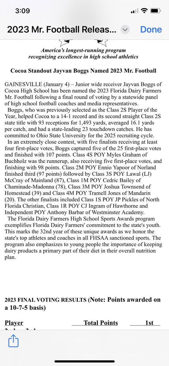 CocoaHighSchool's tweet photo. Congrats to Jayvon Boggs as he won the prestigious honor of being voted as the Dairy Farmer's Mr. Florida Football. First time a player from Brevard County won this award. He joins a distinguished list of winners. https://t.co/ktF6OKAZ8P